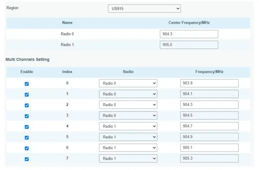 Connect UG56 to Milesight IoT Cloud