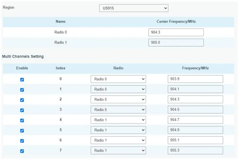 Connect UG56 to MQTT/HTTP Server