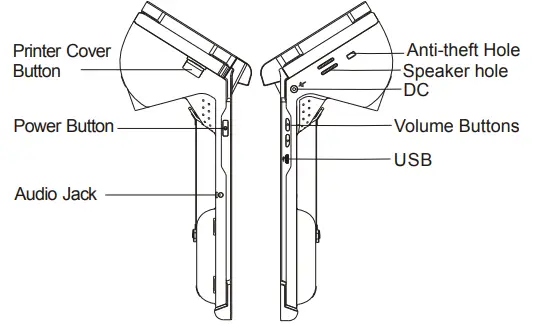 PAX-E600-Integrated-Smart-Terminal-FIG-2