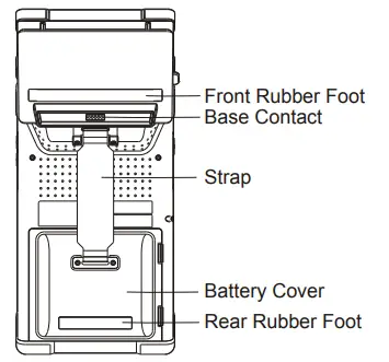 PAX-E600-Integrated-Smart-Terminal-FIG-3
