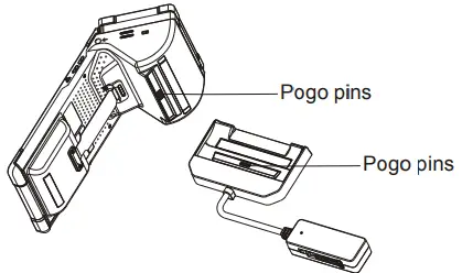 PAX-E600-Integrated-Smart-Terminal-FIG-7