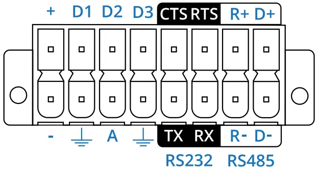 TELTONIKA TRB255 Industrial M2M Gateway -PINOUT
