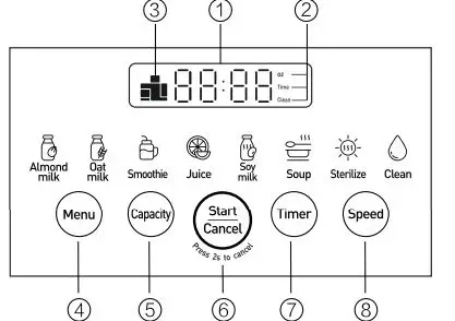 Joyoung L12-Y521-DE01 Hands-Free Washing Blender 3