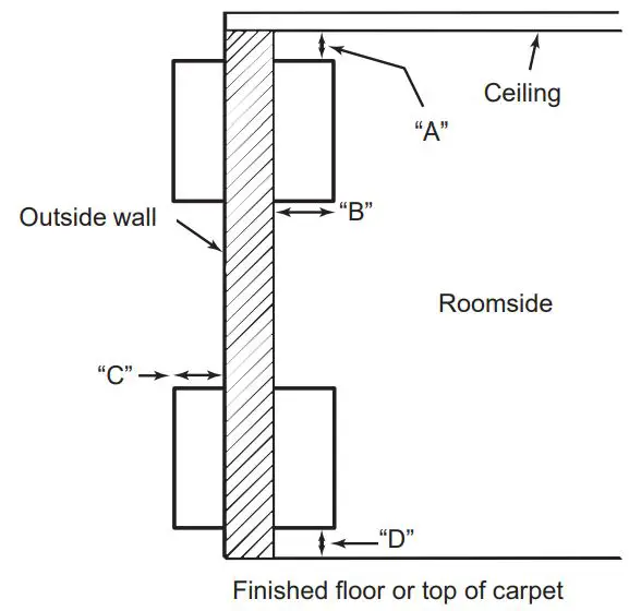 GE APPLIANCES RAB24 Standard Steel Wall Sleeve Instruction Manual - CRITICAL DIMENSIONS