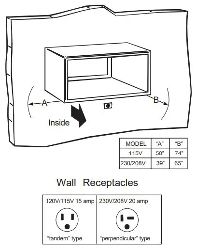 GE APPLIANCES RAB24 Standard Steel Wall Sleeve Instruction Manual - Electrical Requirements