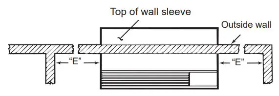 GE APPLIANCES RAB24 Standard Steel Wall Sleeve Instruction Manual - INSTALL WALL SLEEVE LEVEL