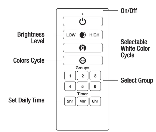 FEIT-Electric-LAN11SQ-SYNC-BZ-120V-Bronze-Square-Decorative-Lantern-fig-10