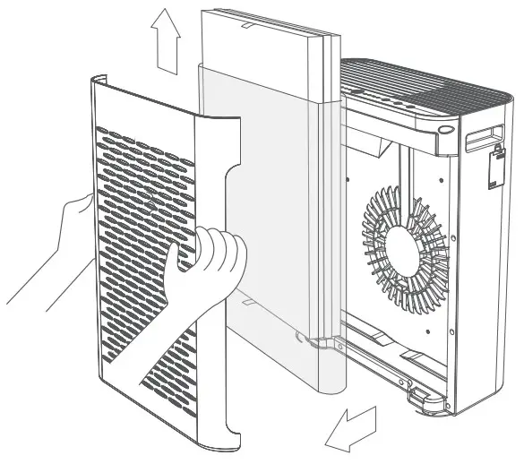 Govee H7123 Smart Pet Air Purifier - fig 1