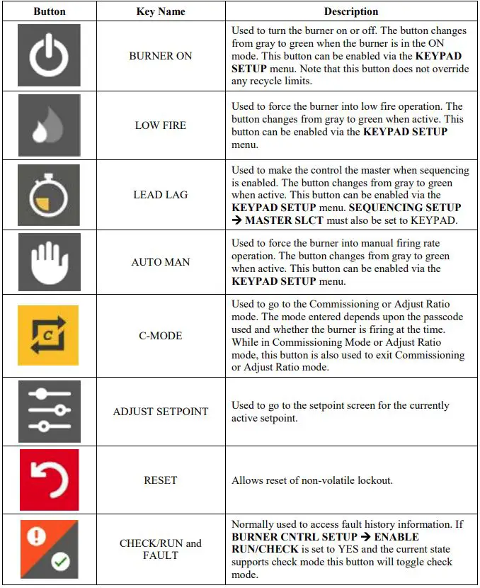 fireye NXD410TS Touchscreen Display-fig9