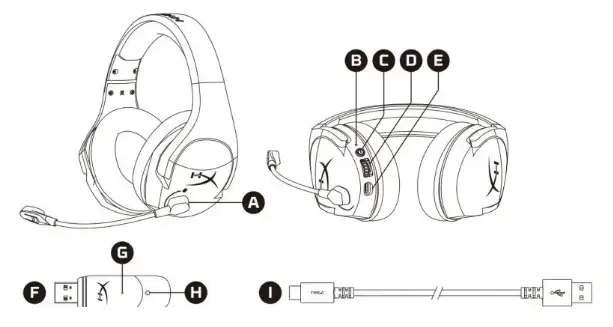 HYPERX-CloudX-Flight-Wireless-Gaming-Headset-fig-2