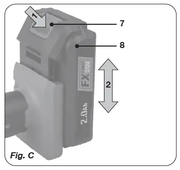 FERM-HDM1052-20V-Cordless-Rotary-Hammer-FIG-3