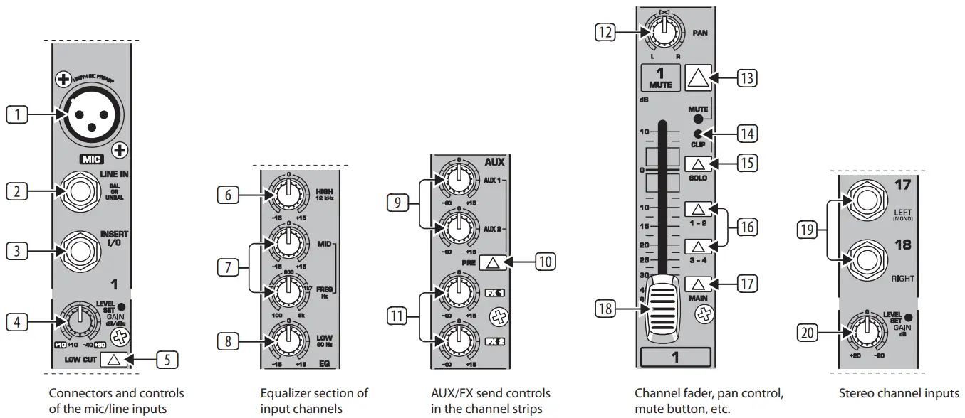 behringer SX2442FX Ultra-Low Noise Desi0gn -- EURODESK1