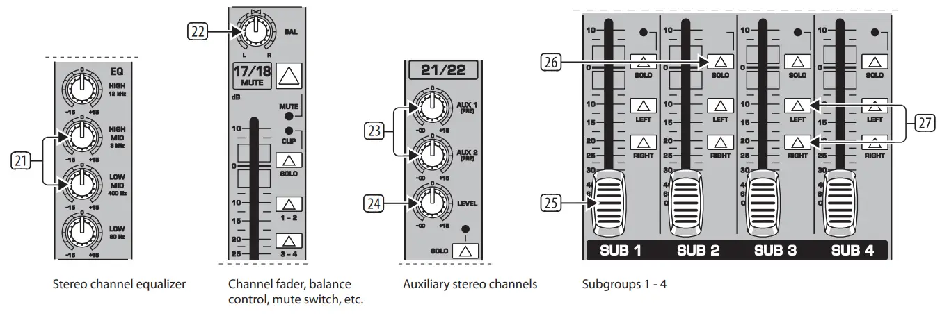 behringer SX2442FX Ultra-Low Noise Desi0gn -- EURODESK2
