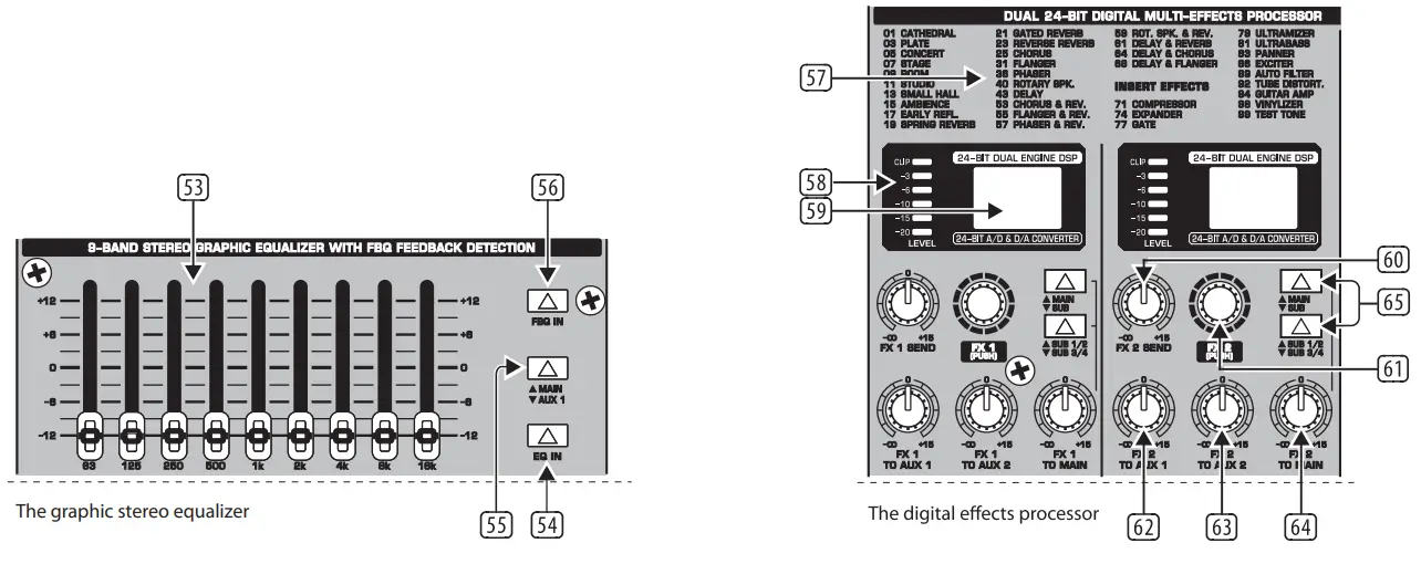 behringer SX2442FX Ultra-Low Noise Desi0gn -- EURODESK4
