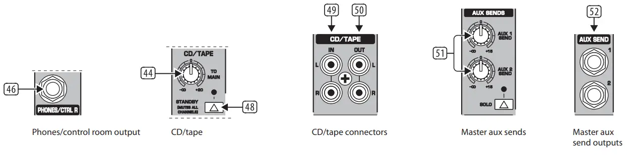 behringer SX2442FX Ultra-Low Noise Desi0gn -- EURODESK5