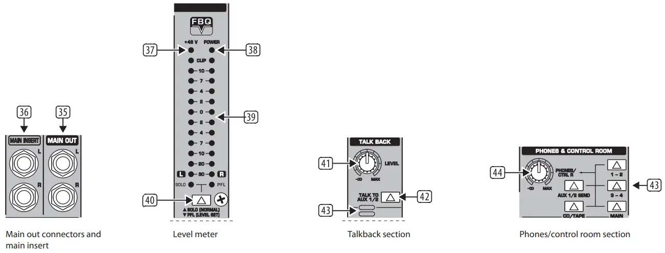 behringer SX2442FX Ultra-Low Noise Desi0gn -- EURODESK6