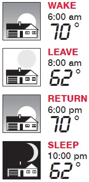 Honeywell-FocusPRO-TH6000-Series-Programmable-Thermostat-FIG-10