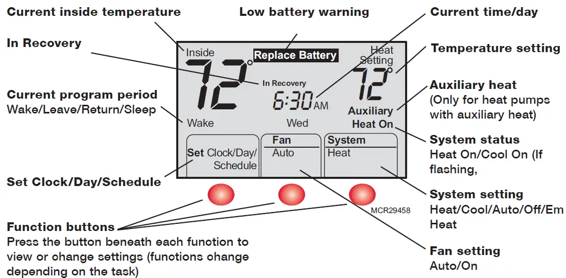 Honeywell-FocusPRO-TH6000-Series-Programmable-Thermostat-FIG-4