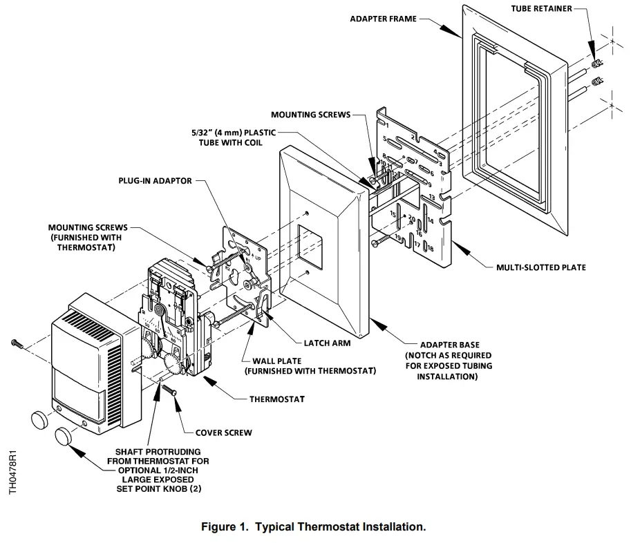 SIEMENS 194-3082 Retrostat Kits for D-N or H-C Thermostats - Reference