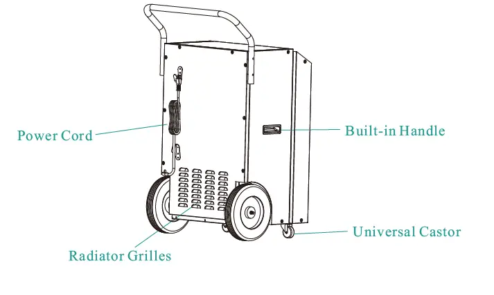 Sleavon-906E-Commercial-Dehumidifier-FIG- (3)