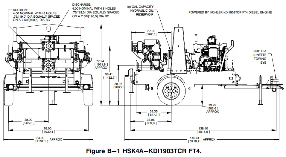 GORMAN-RUPP HSK4A-KDI1903TCR FT4 Hsk Series Pump Hydraulic Driven Sludge Pump
