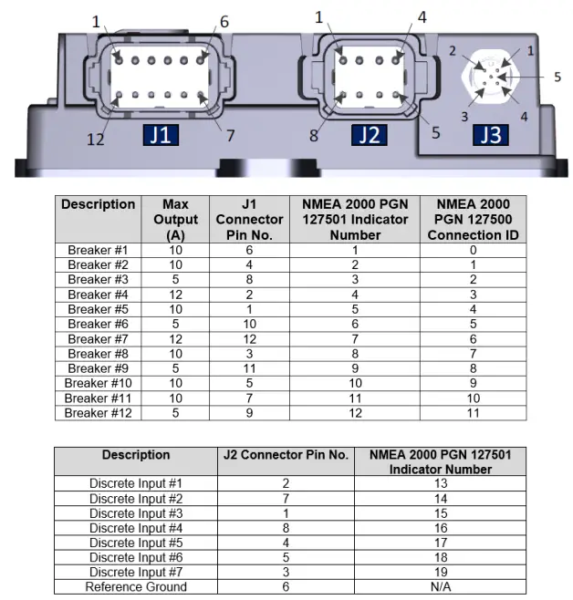 Maretron-MPower-Digital-Switching-fig-5