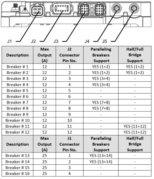 Maretron-MPower-Digital-Switching-fig-9