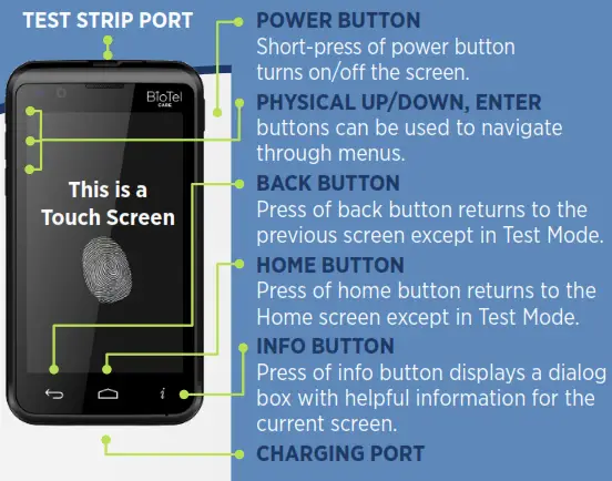 BioTel ART-246 Blood Glucose Monitoring System - OVERVEW