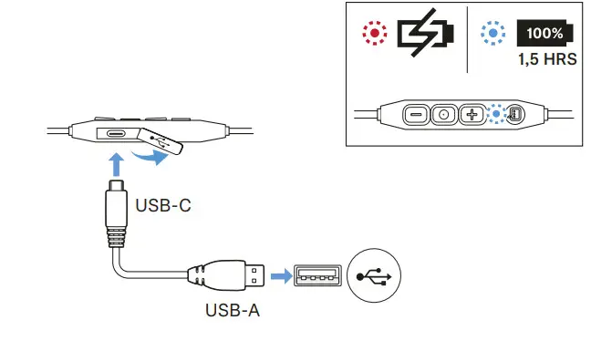 SENNHEISER SEBT1 IE 100 PRO Wireless In-Ear Headphones - figure 4