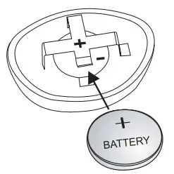 AMPROBE TPP1-C1 Flat Surface Probe