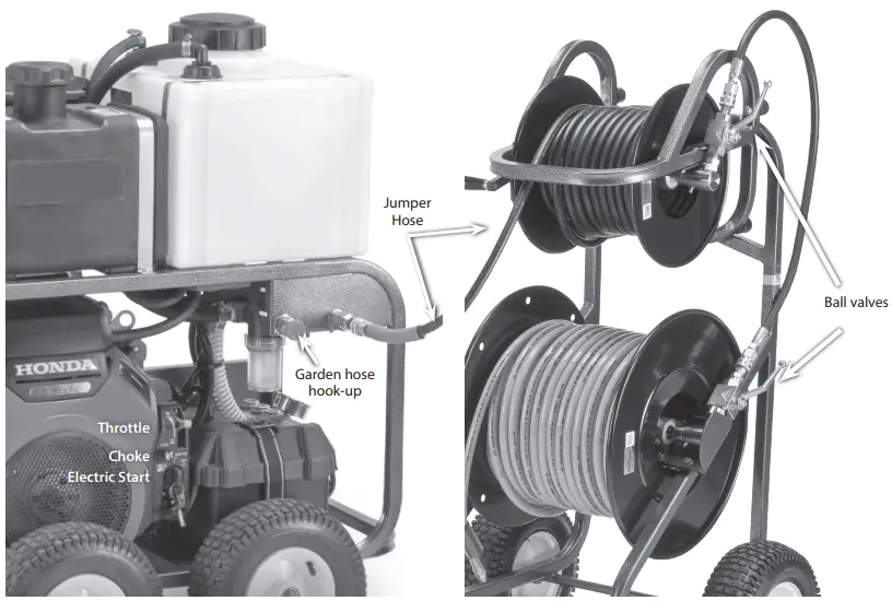 Pressure Regulator/Unloader