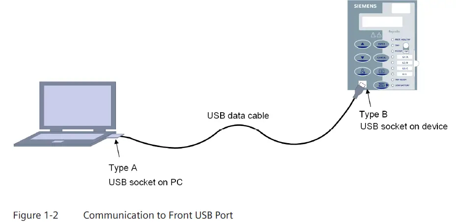 SIEMENS-7SR45-Communication-Protocol- (3)