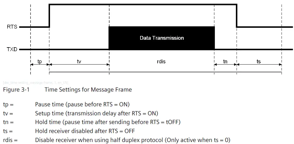 SIEMENS-7SR45-Communication-Protocol- (6)