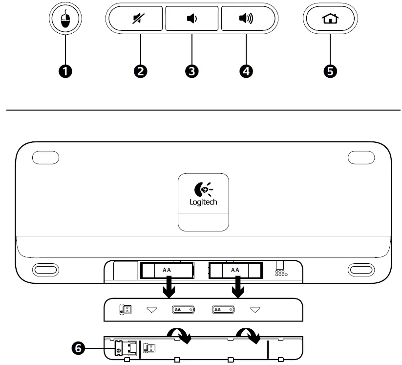 logitech K400 Wireless Touch Keyboard Features