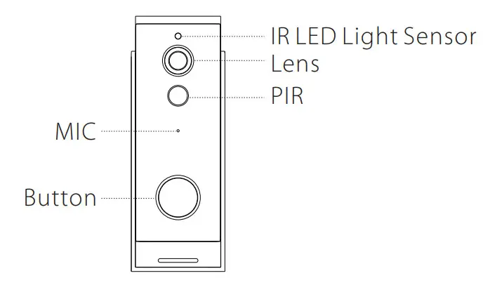 NGTECO NG-D100 Smart Video Doorbell - Components