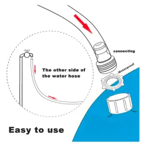 Instructions for use