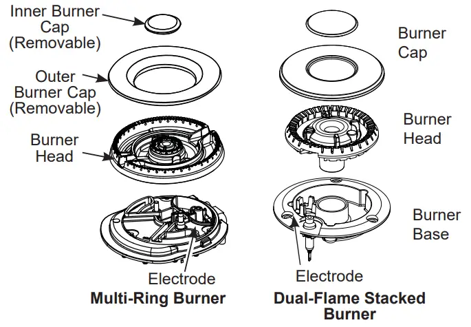 MONOGRAM ZGU366NTSS 36 inch Professional Rangetop - CLEANING2