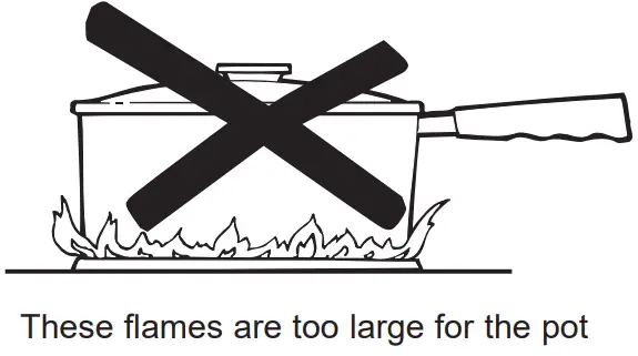 MONOGRAM ZGU366NTSS 36 inch Professional Rangetop - Selecting