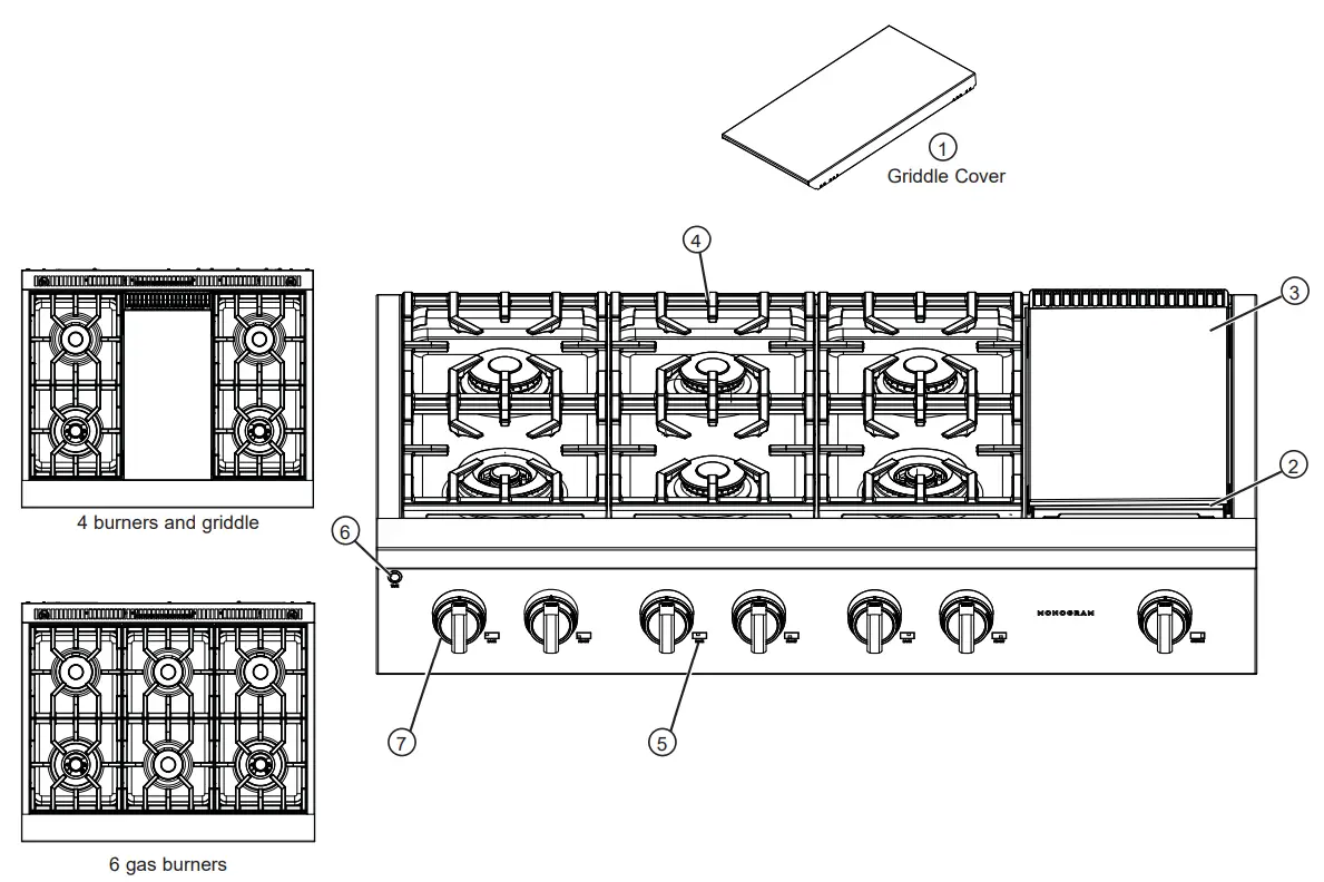 MONOGRAM ZGU366NTSS 36 inch Professional Rangetop - fig1