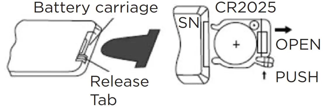 Westinghouse WSHUJ2158B Digital - Battery carriage