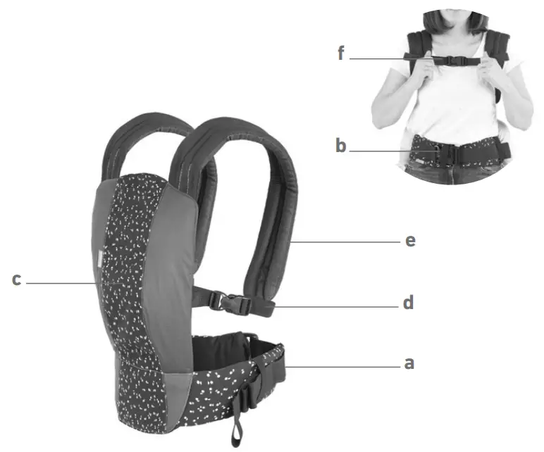 badabulle B057000 Baby Carrier Suite -figure 2