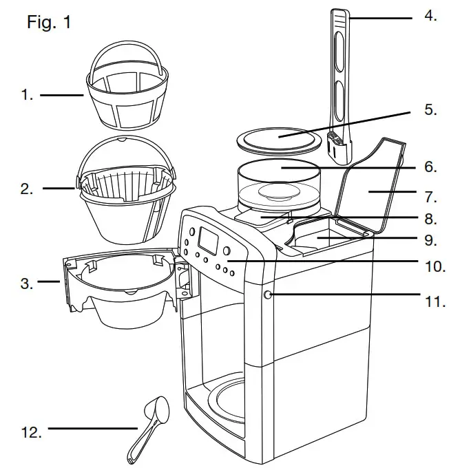 Capresso CoffeeTEAM GS 464 - CUSTOMER SERVICE