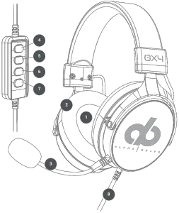 veho GX4 Headset - Features