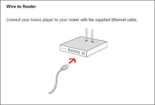Ethernet connection request screen