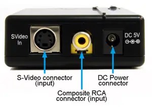 StarTech VID2HDCON CompositeS-Video to HDMI Video Converter with Audio - overview1