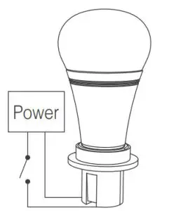 MiBOXER DMX512 Master RGB X3 - Linking Instructions