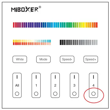 MiBOXER DMX512 Master X5 - Linking Instructions 3