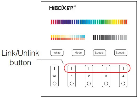 MiBOXER DMX512 Master X5 - Linking Instructions