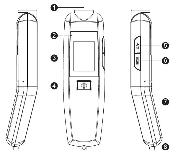 APPEARANCE AND KEY FUNCTIONS