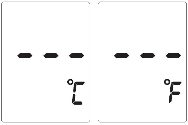 CHANGING UNIT OF MEASUREMENT
